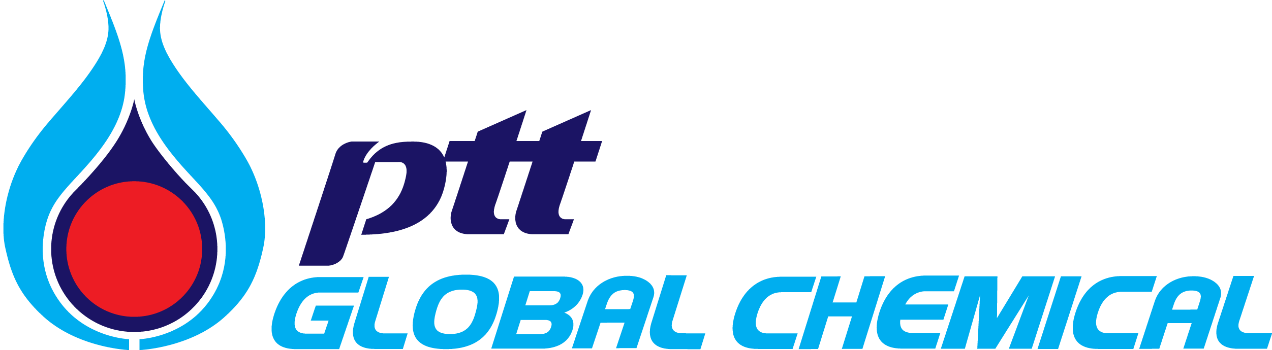 PTT Global Chemical logosu